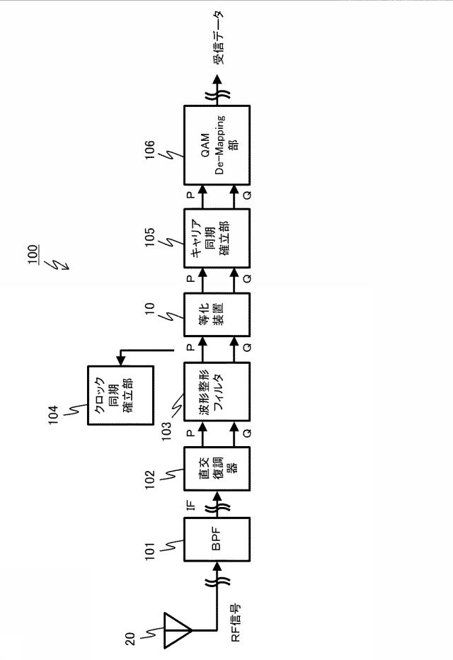 6051700-等化装置、受信装置及び等化方法 図000003