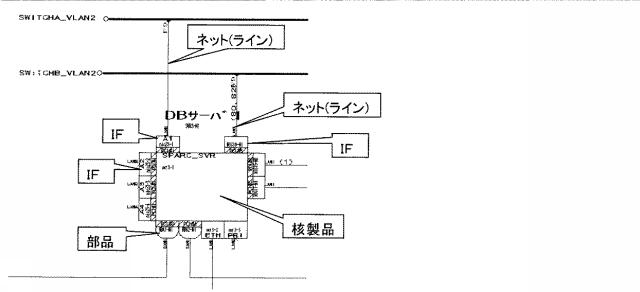 6051724-設計支援プログラム、設計支援装置、及び設計支援方法 図000003