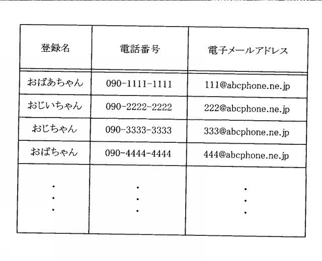 6051866-携帯端末装置 図000003