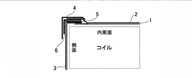 6051945-鋼帯コイル梱包体の梱包構造 図000003