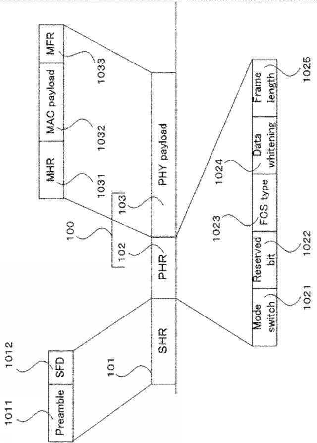 6051959-通信方法および通信装置 図000003
