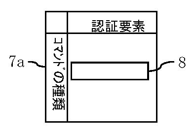 6052055-認証システム 図000003