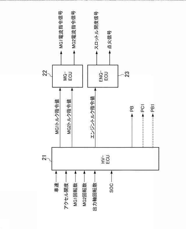 6052087-ハイブリッド車両の制御装置 図000003