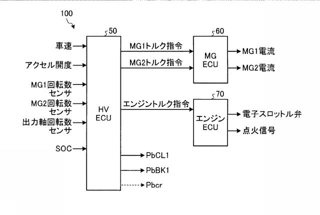 6052092-ハイブリッド車両用駆動装置 図000003