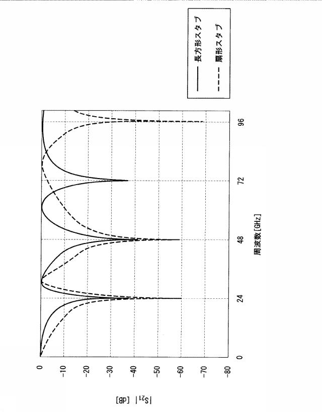 6052616-レクテナ装置及び受電整流方法 図000003