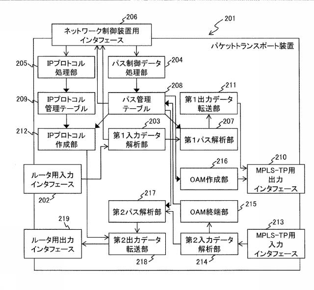 6053003-伝送システム、伝送装置、及び伝送方法 図000003