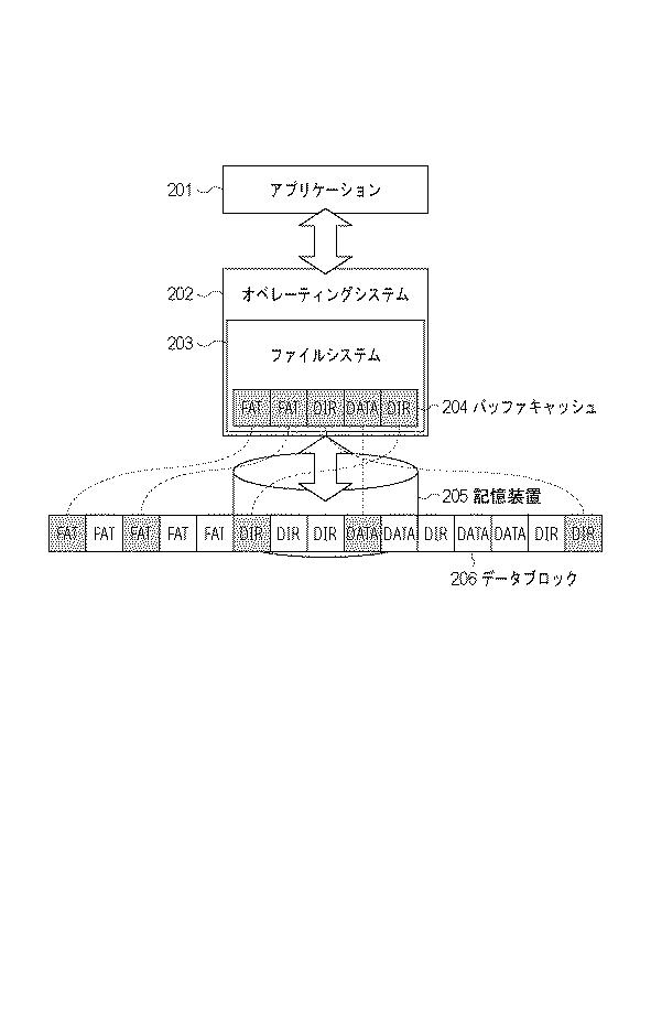 6053274-ファイル管理装置、ファイル管理方法およびプログラム 図000003