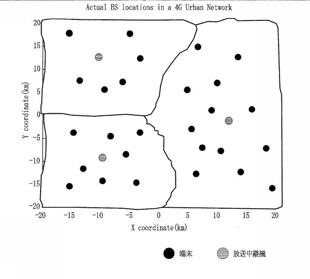 6053953-放送システムのアップリンク情報伝送装置及び方法 図000003