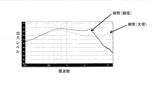 6054317-骨伝導イヤホン 図000003