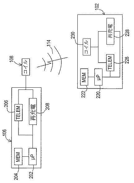 6055489-移植可能な医療装置を無線で再充電するための自己調整外部装置 図000003