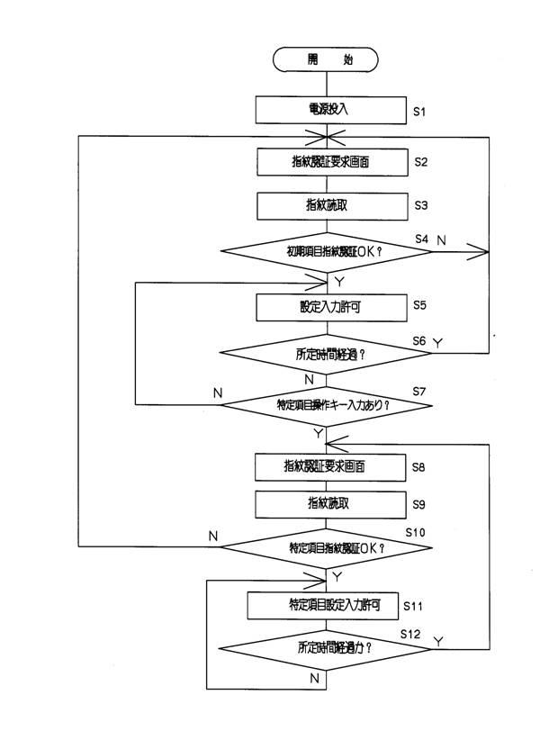 6057475-成形機 図000003