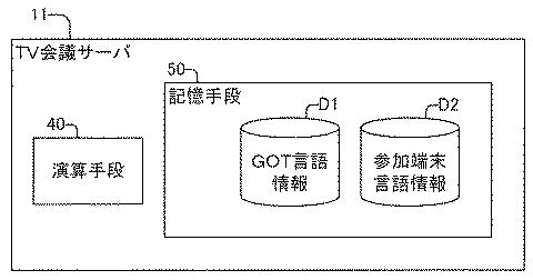 6068566-画像送信システムおよび画像送信プログラム 図000003