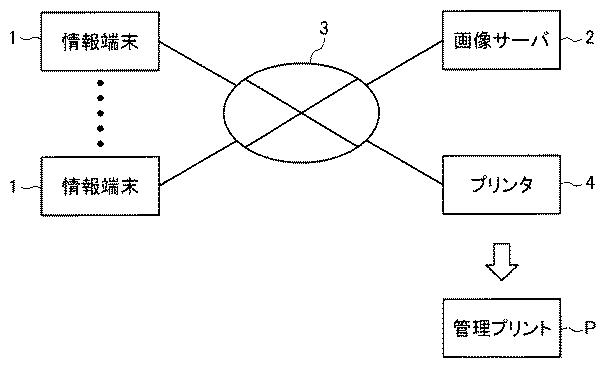 6074395-コンテンツ管理システム、管理コンテンツ生成方法、管理コンテンツ再生方法、プログラムおよび記録媒体 図000003