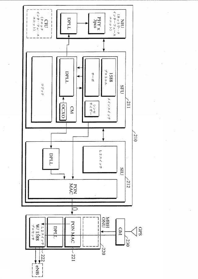 6077084-通信ネットワークの時刻同期化方法 図000003