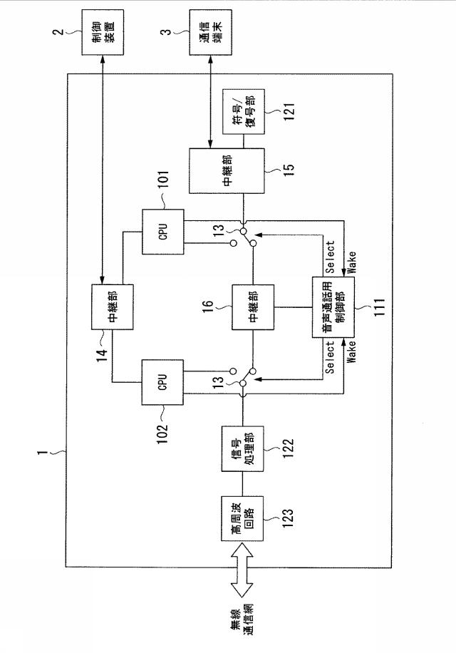 6080194-通信装置、通信方法およびプログラム 図000003