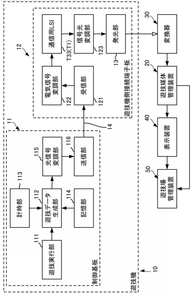 6080661-遊技システム、及び、遊技システムの制御方法 図000003