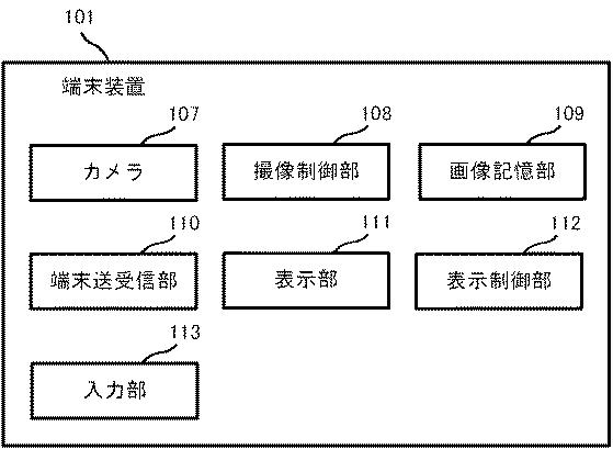 6083546-情報管理装置、情報管理方法及びプログラム 図000003