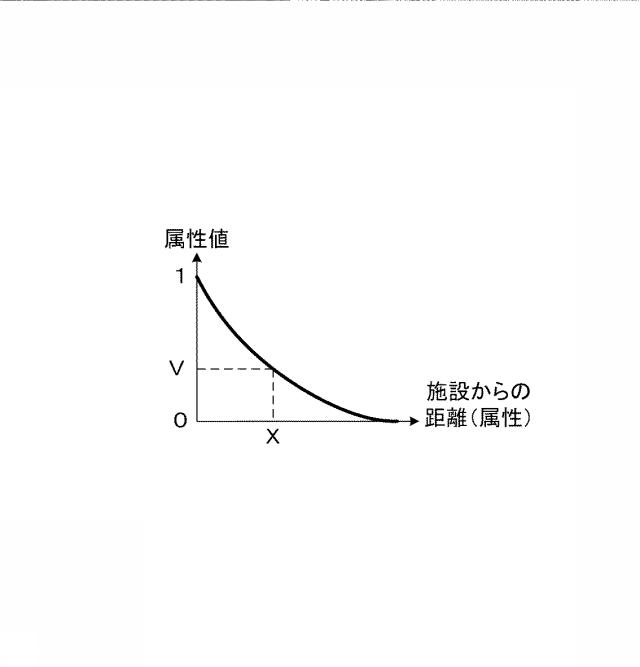 6100811-サンプル評価システム 図000003