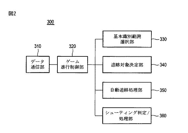 6100958-オンラインシューティングゲームの提供装置及びその方法 図000003