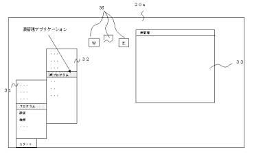 6103314-情報管理装置並びにファイル管理方法 図000003