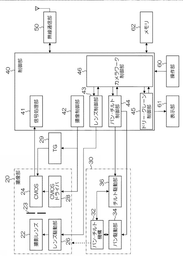 6106764-撮像装置及びタイムラプス撮像方法 図000003