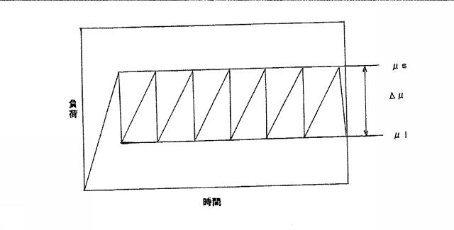 6110423-熱可塑性樹脂組成物及び成形品 図000003