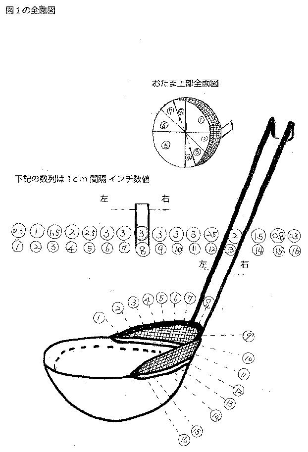 6114030-多用途おたま、およびあぶら取りおたま 図000003