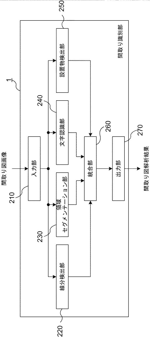 6116746-情報処理装置、情報処理方法、及びプログラム 図000003
