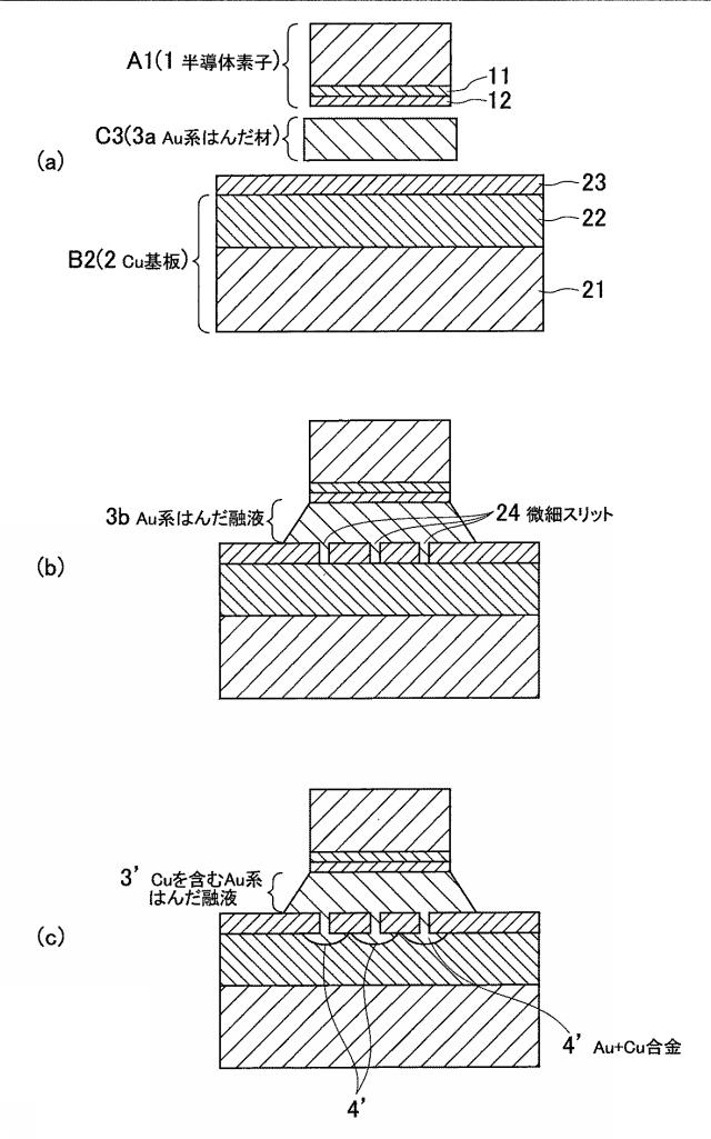 6116857-Ａｕ系はんだダイアタッチメント半導体装置及びその製造方法 図000003