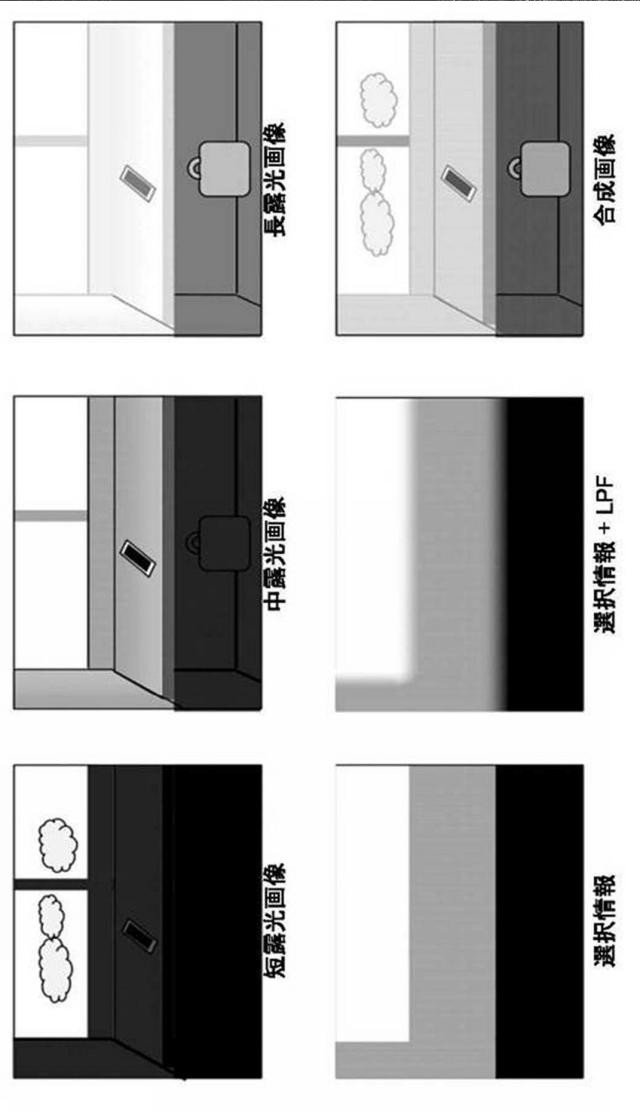 6121234-画像処理装置および画像処理方法 図000003