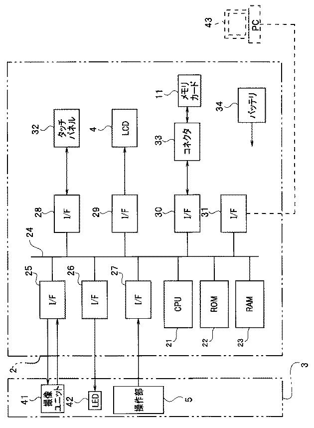 6128883-内視鏡画像管理装置及び内視鏡画像表示方法 図000003