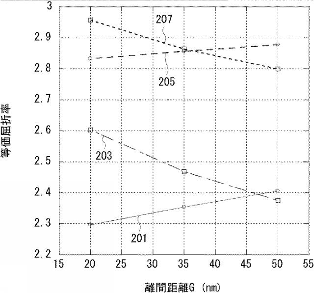 6131285-光導波路素子 図000003