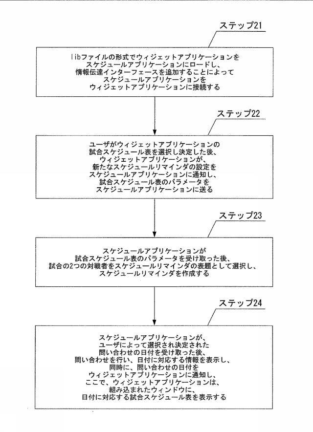 6132320-スケジュールを追加するための方法およびデバイス 図000003