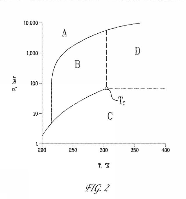 6162147-超臨界流体を使用して出力を生成するためのシステムおよび方法 図000003