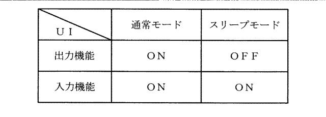 6163738-アプリケーションプログラムおよび演算処理装置 図000003