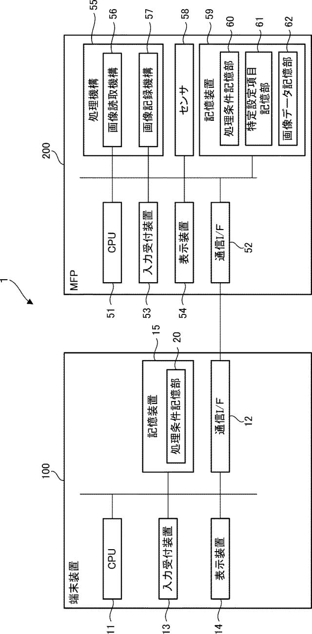 6163884-処理装置、及びその制御プログラム 図000003