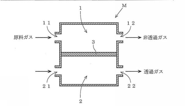 6164682-ガス分離装置及びそれを用いた酸性ガスの分離方法 図000003