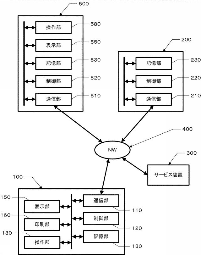 6168194-印刷システム、印刷装置、及び、仲介装置 図000003