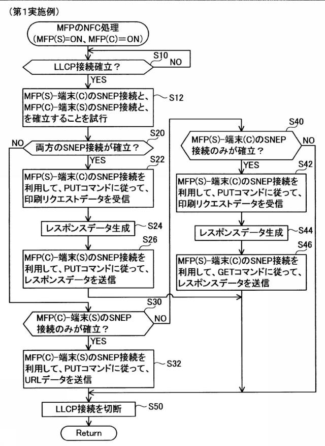 6168201-通信装置 図000003