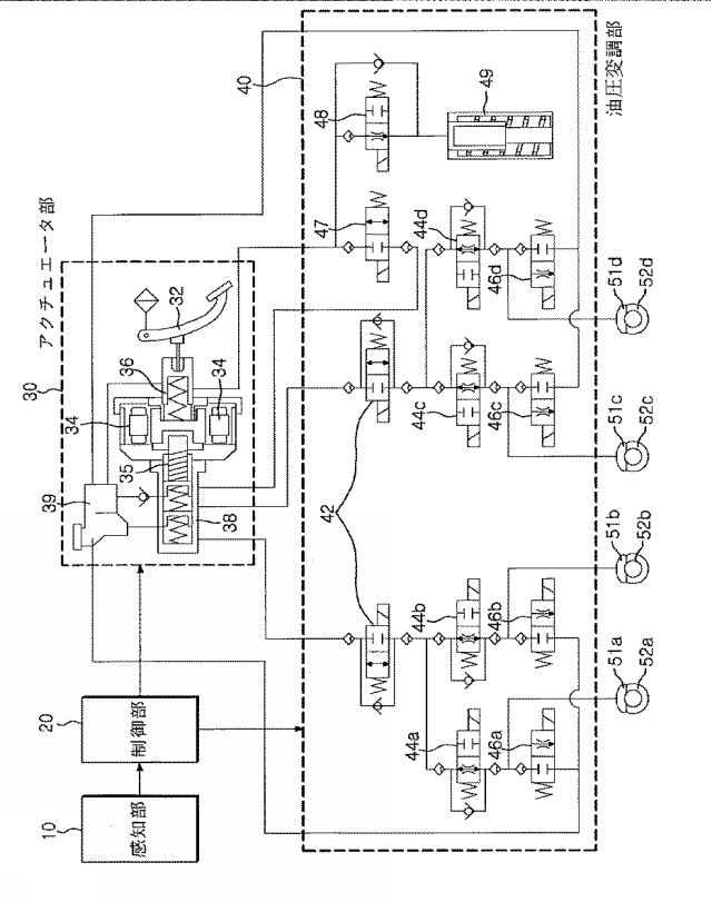 6170534-車両姿勢制御装置および制御方法 図000003