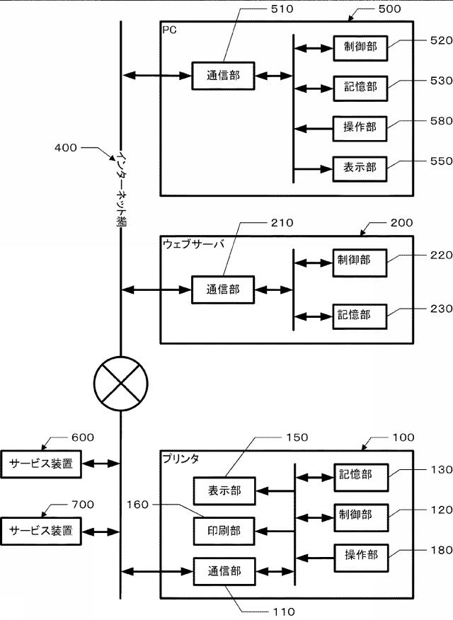 6172592-印刷システム、及び、ウェブサーバ 図000003