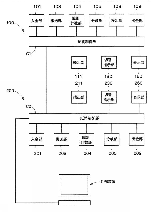 6189476-貨幣処理装置 図000003
