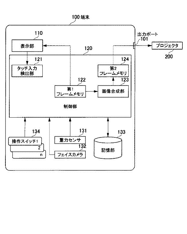 6193180-プレゼンテーション用端末及びプレゼンテーション方法 図000003