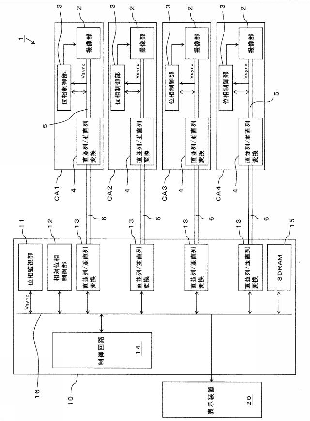 6194819-画像処理システム 図000003