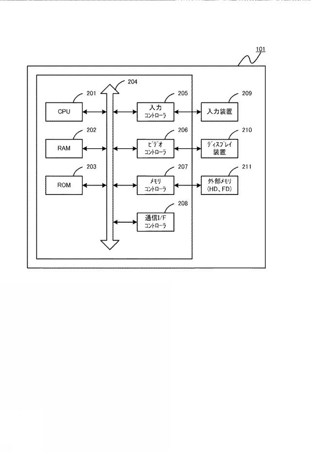 6194965-情報処理装置、制御方法、及びコンピュータプログラム 図000003