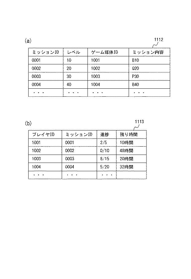 6195592-プログラム、サーバの制御方法、及びサーバ 図000003