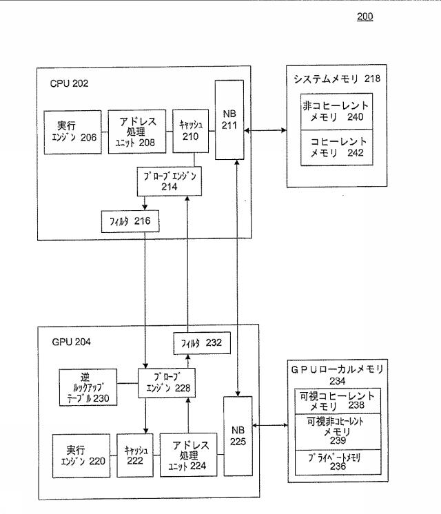 6196445-メモリ要求を処理するためのシステム及び方法 図000003