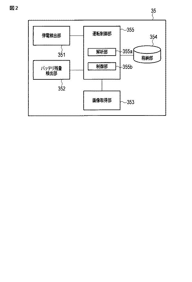 6199429-エレベータ制御装置及びエレベータ制御方法 図000003