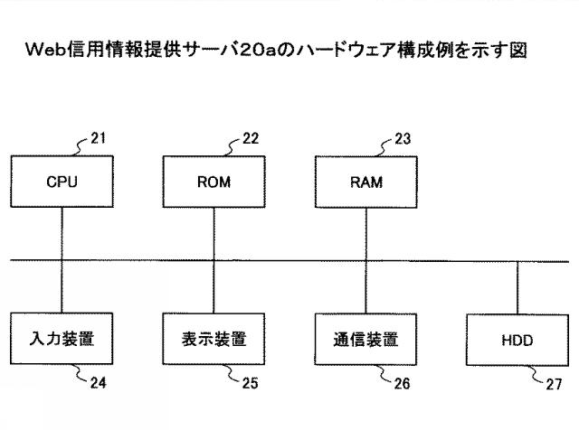 6199445-信用情報提供装置及び信用情報提供方法 図000003