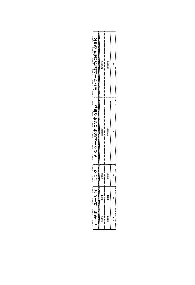 6205474-ゲームシステム、情報処理装置、及び制御方法 図000003